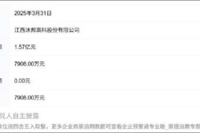 廖志远家族A股套利局？地方国企如影相随 股价均遭爆炒但基本面却稀碎