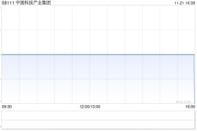 中国科技产业集团附属拟收购一系列太阳能板发电系统及设备