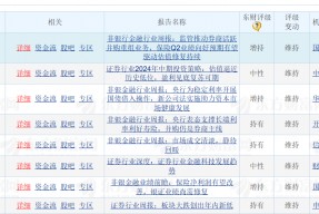 券商板块利好来了！东兴、红塔、首创中期业绩预增超五成，锦龙股份亏损收窄