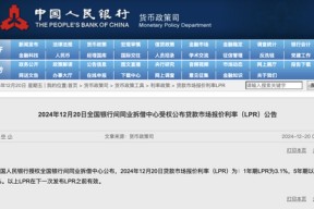 12月LPR保持不变 居民房贷2025年还有下降空间！