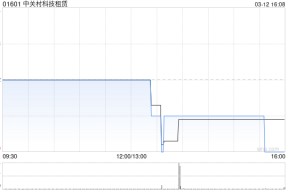 中关村科技租赁就充电站设备订立融资租赁协议