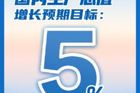 2025年GDP增长预期目标为5%左右