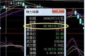 格力退休老员工告诉你：11年前买了50万格力电器，一直拿到现在赚了多少？财富自由就是那么简单