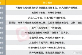 震荡过后市场如何走？如何抓牢当下确定性？十大券商策略来了