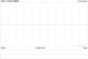 北控水务集团完成发行2024年度第三期中期票据