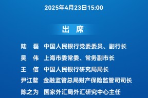 预告：央行15:00举行新闻发布会 介绍《上海国际金融中心进一步提升跨境金融服务便利化行动方案》有关情况