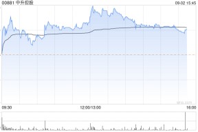 中升控股午后涨超3% 中金公司维持其跑赢行业评级