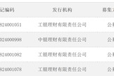 总数达到30只！个人养老金理财产品上新
