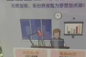 “996奋斗无忧险”熬夜猝死更高获赔60万元？平安财险回应：目前公司没有销售相关产品