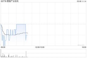 交银国际：维持置富产业信托“买入”评级 目标价5.86港元