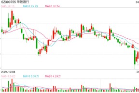 从高营收到高库存，华致酒行上市以来营收净利首迎“双降”，酒类大商为何集体“失速”？