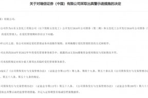瑞信证券违规被罚！