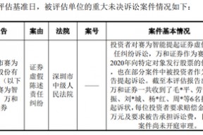 12月之一周上市公司相关金融机构涉诉公告及事件汇总