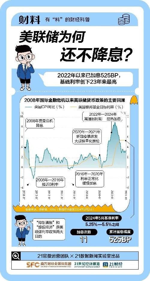 人民币汇率守住7.3背后 央行有哪些稳汇率工具？  第4张