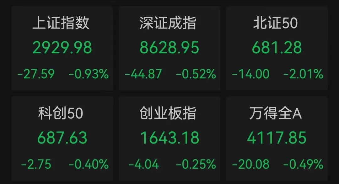 重磅突发，央行出手了！工信部最新发声，多股涨停！“激光雷达之一股”速腾聚创闪崩近70%  第1张