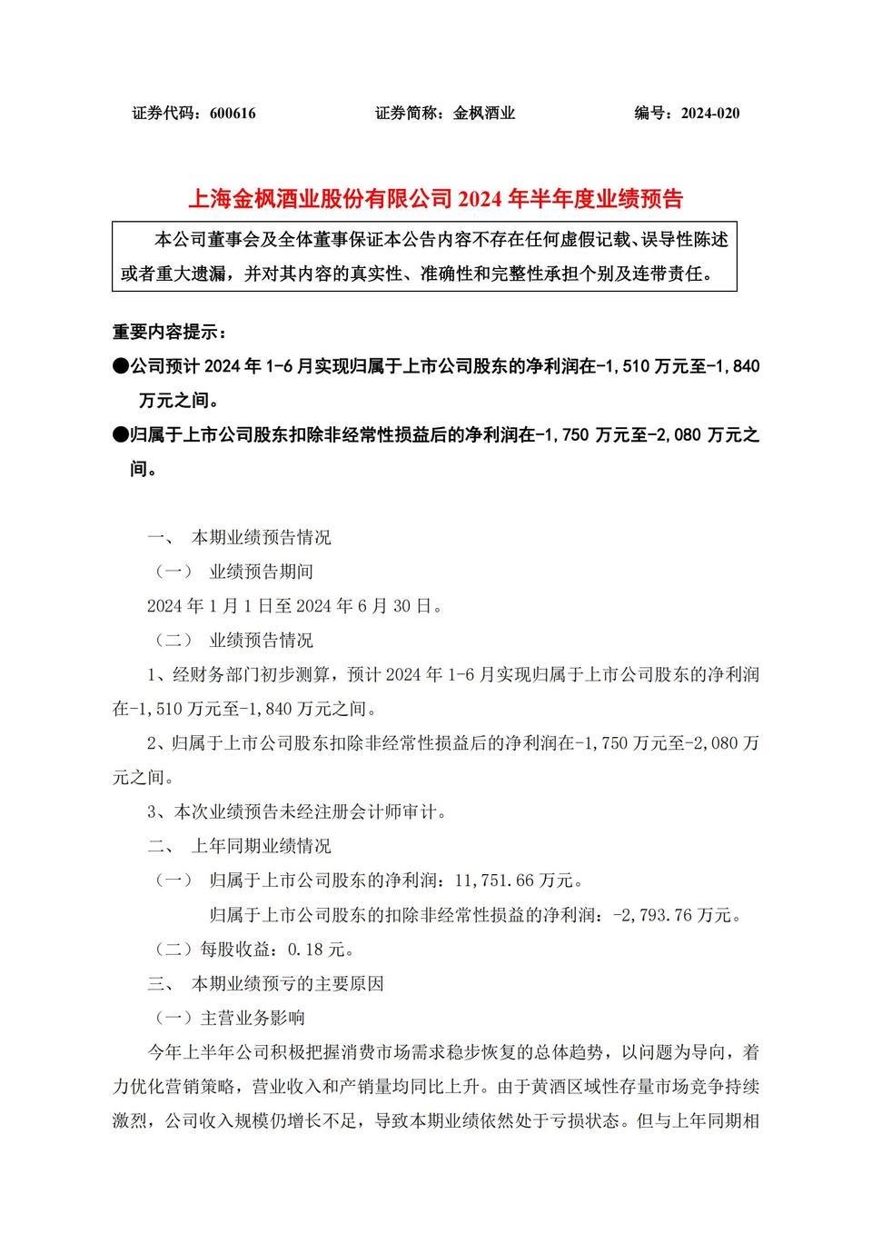 金枫酒业：2024年上半年度净亏损1510万至1840万元  第1张