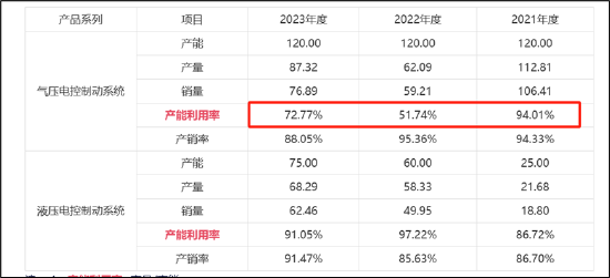 瑞立科密IPO前夕重组一石二鸟？估值飙升近4倍 重组标的疑问重重拷问报表真实性  第7张