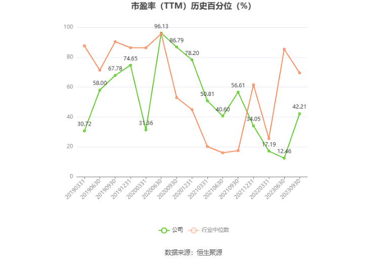 铭普光磁：预计2024年上半年亏损6500万元-8500万元  第3张