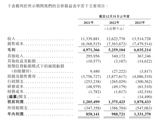 农夫山泉更大对手华润饮料 要IPO  第2张