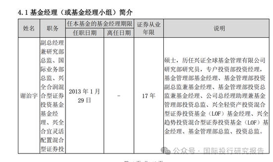 基金半年报：300亿基金经理谢治宇继续帮你们小亏！3年前买的基金还亏损40%，回本的希望好比马斯克去火星  第3张