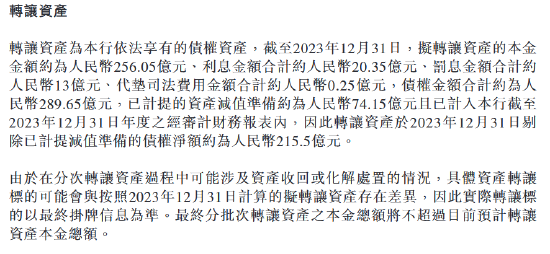 渤海银行拟 *** 约289.65亿元债权  第1张