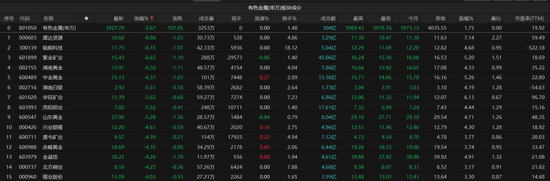 沪指失守2900点！原因找到了  第5张