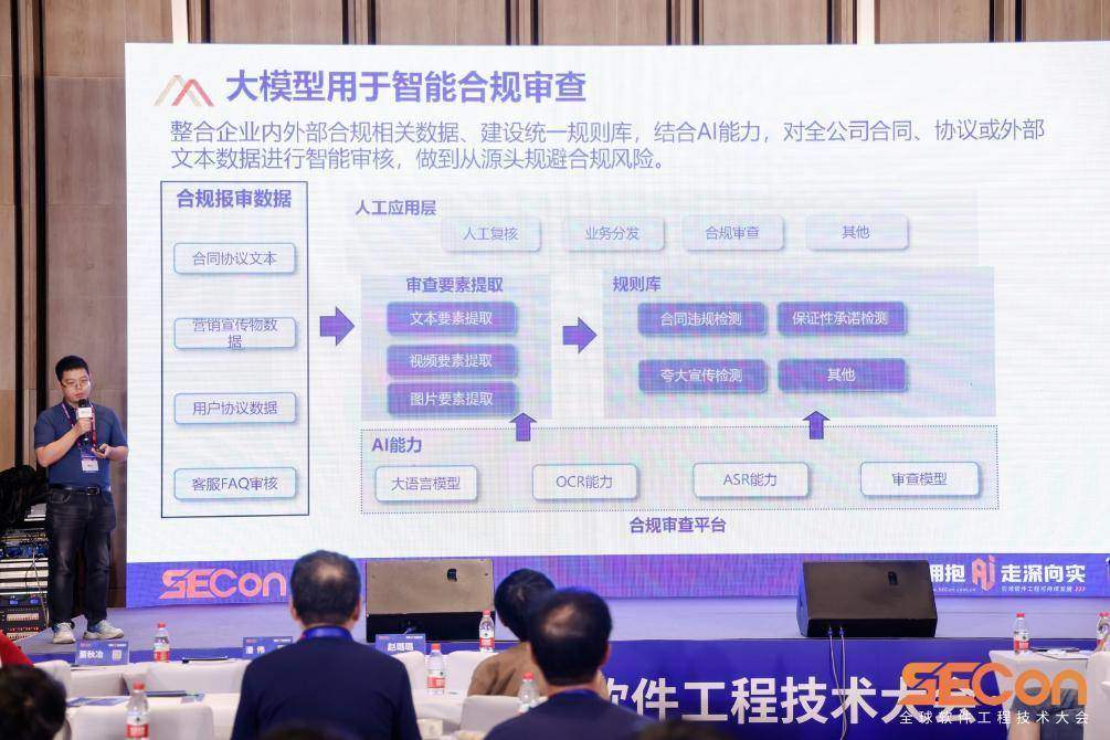 多维展现“数智未来 创新共融”新实践，中邮消费金融亮相四大技术峰会  第2张
