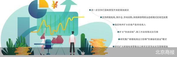 我国货物贸易总额连续七年全球之一  第1张
