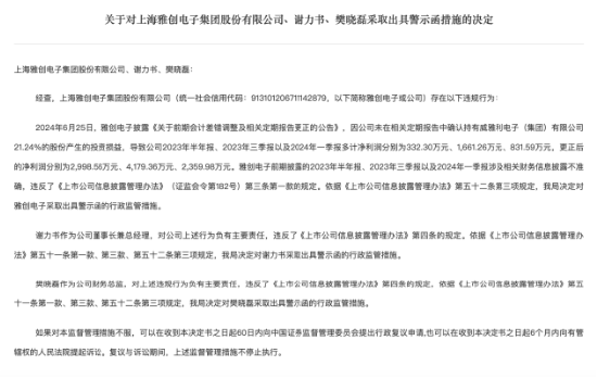 因财务信息披露不准确 雅创电子及高管被警示  第1张