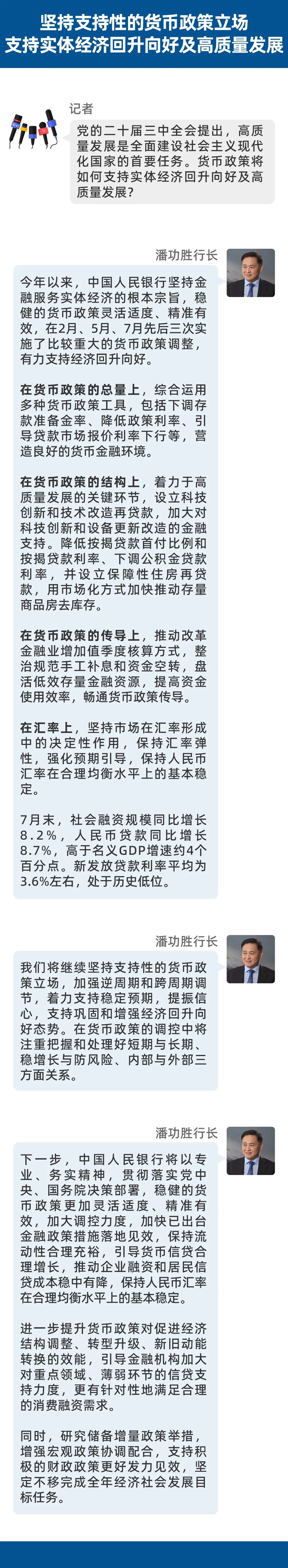 【对话潘功胜行长】货币政策如何支持实体经济回升向好及高质量发展？  第1张