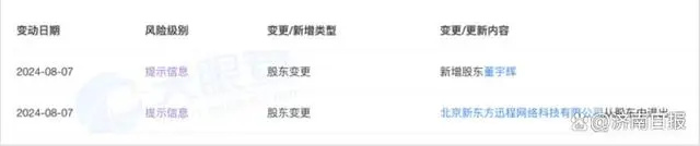 与辉同行“单飞”满月：30天卖了7个亿，涨粉130万！  第6张