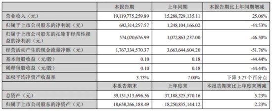 领益智造领跑果链  第2张