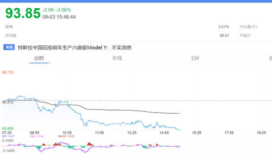 42种商品27个在跌，铁矿石跌破95美元，全球大宗商品已步入熊市周期？  第6张