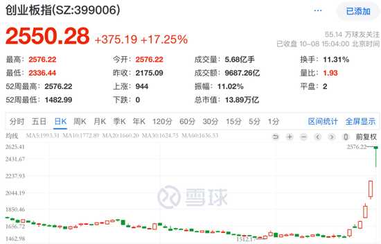 中国资产迎来价值重估，如何上车？  第6张