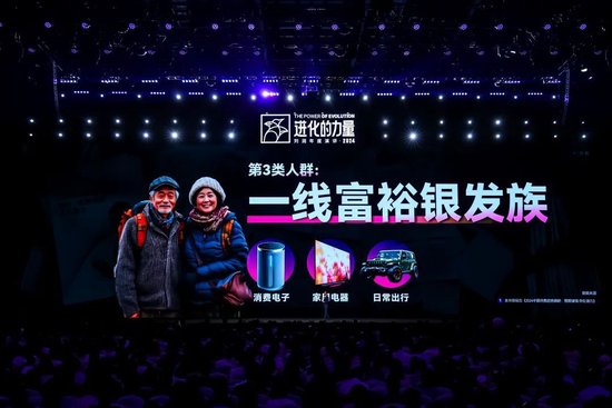 刘润年度演讲2024：进化的力量（演讲全文）  第21张