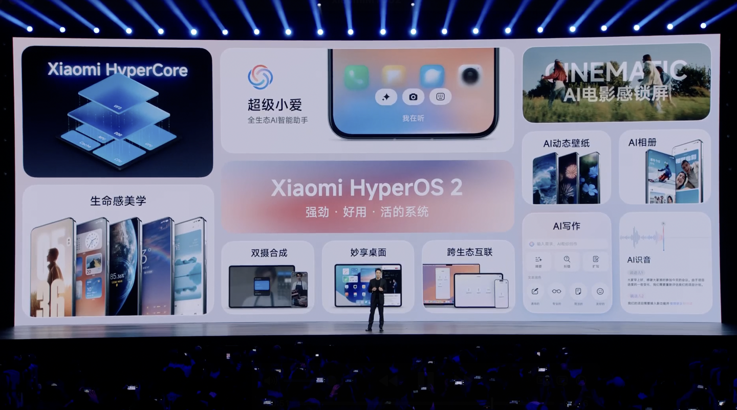 小米澎湃 HyperOS 2 系统完整发版计划发布，存量机型下月起推送  第4张