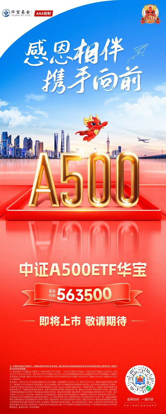 A股又一新纪录！市值管理新规落地，利好哪些方向？高股息破净股逆市领涨，银行ETF（512800）更高上探3.54%  第2张