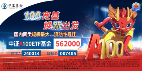 A股又一新纪录！市值管理新规落地，利好哪些方向？高股息破净股逆市领涨，银行ETF（512800）更高上探3.54%  第9张