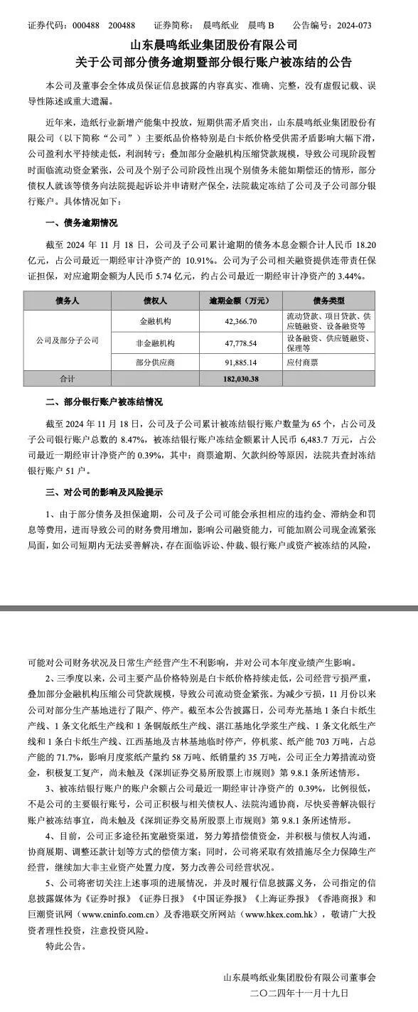 “纸茅”大规模停产！相关品种会受到影响吗？  第4张
