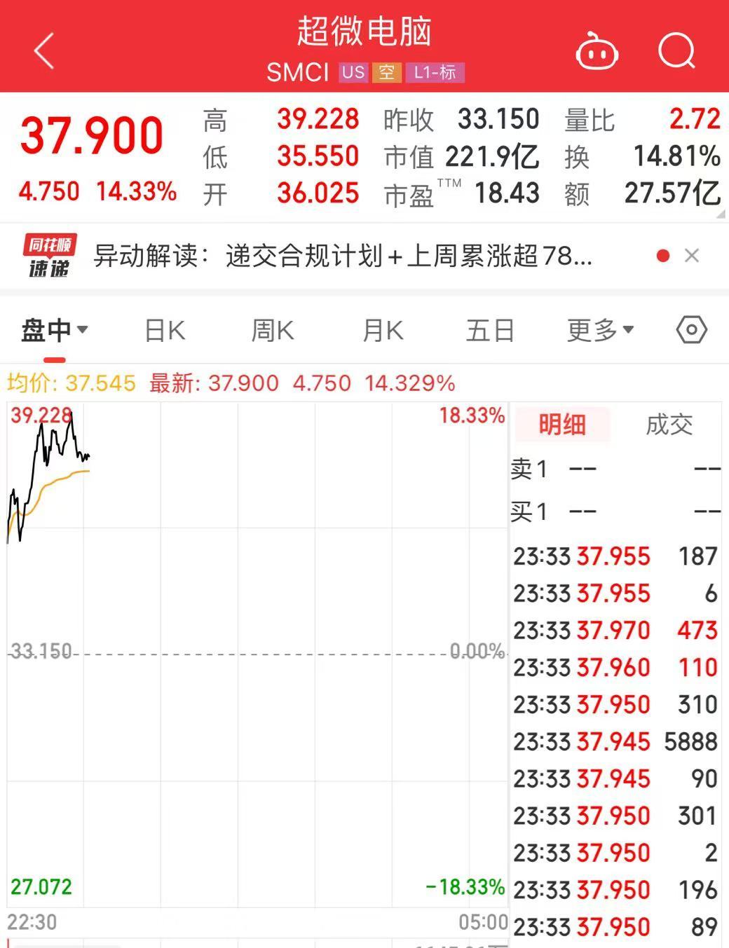 突发！美媒：以色列和黎 *** 党达成停火协议！黄金、国际油价大跌  第1张