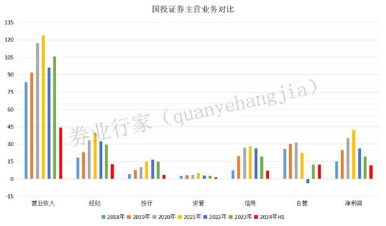 别了，“安信”  第4张