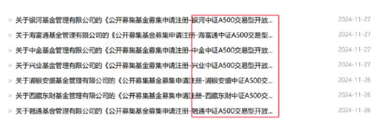已有46家基金公司布局中证A500指数：国泰基金A500ETF规模278亿元同类更大，国金基金9.85亿元规模最小(名单)  第1张