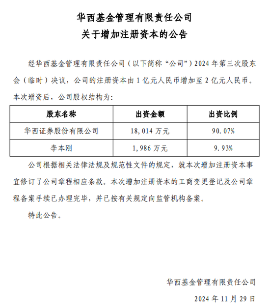 连亏三年之后，华西基金获股东方增资1亿，总经理却悄然“减持”？  第1张
