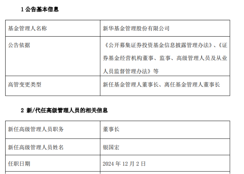 老牌公募迎新董事长！股东还有新动作？  第1张