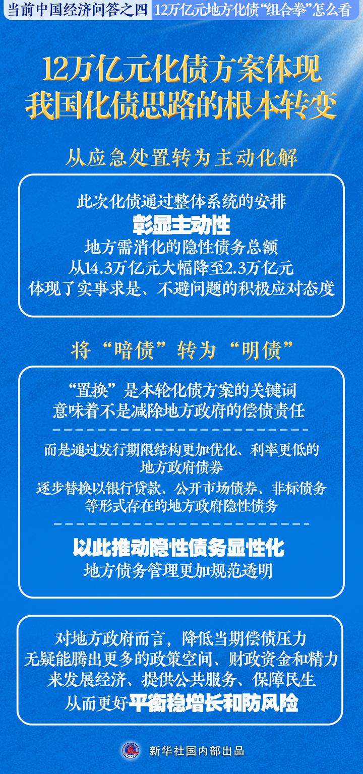 新华述评：中央财政还有比较大的举债空间和赤字提升空间  第3张