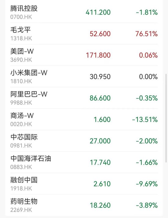 “国货彩妆之一股”，暴涨！  第2张