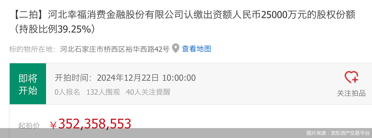 幸福消金独家回应股权拍卖：意在引入资质优良的新股东  第1张