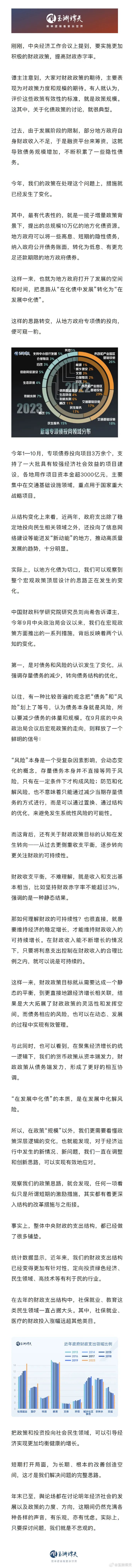 如何理解提高财政赤字率  第1张
