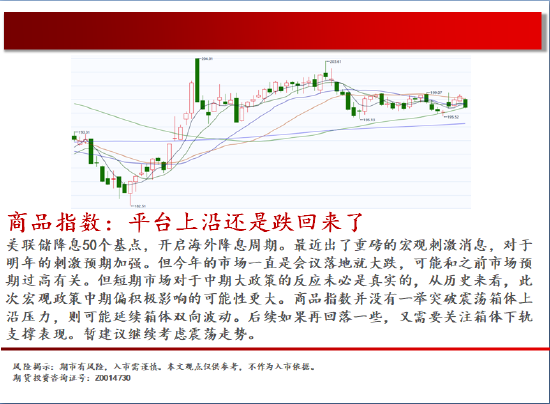中天期货:纯碱减仓震荡 花生底部震荡  第2张