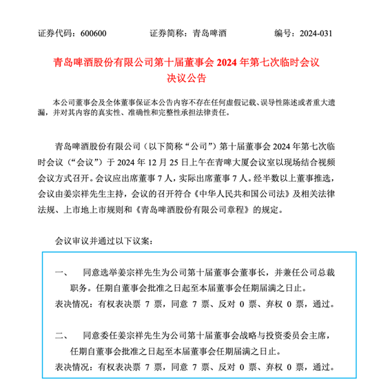 900亿啤酒巨头，换帅！  第2张